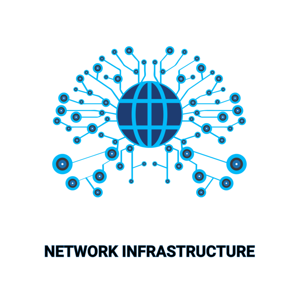 Network INFRASTRUCTURE